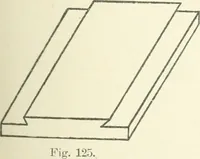 An illustration from Cyclopedia of mechanical engineering; a general reference work. Editor-in-chief Howard Monroe Raymond. Assisted by a corps of mechanical engineers, technical experts, and designers of the highest professional standing (1908)