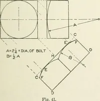 Picture 34 of 116 from Cyclopedia of mechanical engineering; a general reference work. Editor-in-chief Howard Monroe Raymond. Assisted by a corps of mechanical engineers, technical experts, and designers of the highest professional standing (1908), leaf 100