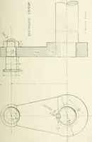 Picture 41 of 116 from Cyclopedia of mechanical engineering; a general reference work. Editor-in-chief Howard Monroe Raymond. Assisted by a corps of mechanical engineers, technical experts, and designers of the highest professional standing (1908), leaf 124