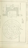 Picture 42 of 116 from Cyclopedia of mechanical engineering; a general reference work. Editor-in-chief Howard Monroe Raymond. Assisted by a corps of mechanical engineers, technical experts, and designers of the highest professional standing (1908), leaf 126