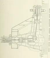 Picture 45 of 116 from Cyclopedia of mechanical engineering; a general reference work. Editor-in-chief Howard Monroe Raymond. Assisted by a corps of mechanical engineers, technical experts, and designers of the highest professional standing (1908), leaf 138