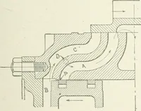 Picture 46 of 116 from Cyclopedia of mechanical engineering; a general reference work. Editor-in-chief Howard Monroe Raymond. Assisted by a corps of mechanical engineers, technical experts, and designers of the highest professional standing (1908), leaf 142