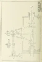 An illustration from Cyclopedia of mechanical engineering; a general reference work. Editor-in-chief Howard Monroe Raymond. Assisted by a corps of mechanical engineers, technical experts, and designers of the highest professional standing (1908)