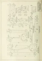 Picture 55 of 116 from Cyclopedia of mechanical engineering; a general reference work. Editor-in-chief Howard Monroe Raymond. Assisted by a corps of mechanical engineers, technical experts, and designers of the highest professional standing (1908), leaf 171