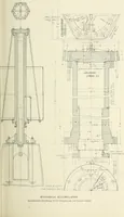 Picture 68 of 116 from Cyclopedia of mechanical engineering; a general reference work. Editor-in-chief Howard Monroe Raymond. Assisted by a corps of mechanical engineers, technical experts, and designers of the highest professional standing (1908), leaf 226