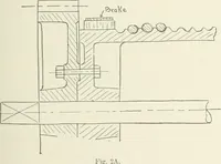 Picture 70 of 116 from Cyclopedia of mechanical engineering; a general reference work. Editor-in-chief Howard Monroe Raymond. Assisted by a corps of mechanical engineers, technical experts, and designers of the highest professional standing (1908), leaf 236