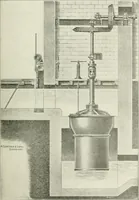 An illustration from Cyclopedia of mechanical engineering; a general reference work. Editor-in-chief Howard Monroe Raymond. Assisted by a corps of mechanical engineers, technical experts, and designers of the highest professional standing (1908)