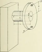 Picture 86 of 116 from Cyclopedia of mechanical engineering; a general reference work. Editor-in-chief Howard Monroe Raymond. Assisted by a corps of mechanical engineers, technical experts, and designers of the highest professional standing (1908), leaf 316