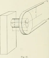 Picture 87 of 116 from Cyclopedia of mechanical engineering; a general reference work. Editor-in-chief Howard Monroe Raymond. Assisted by a corps of mechanical engineers, technical experts, and designers of the highest professional standing (1908), leaf 317
