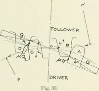 Picture 91 of 116 from Cyclopedia of mechanical engineering; a general reference work. Editor-in-chief Howard Monroe Raymond. Assisted by a corps of mechanical engineers, technical experts, and designers of the highest professional standing (1908), leaf 334