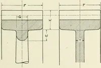 Picture 94 of 116 from Cyclopedia of mechanical engineering; a general reference work. Editor-in-chief Howard Monroe Raymond. Assisted by a corps of mechanical engineers, technical experts, and designers of the highest professional standing (1908), leaf 344