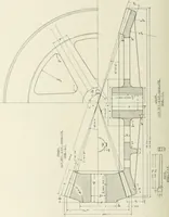 An illustration from Cyclopedia of mechanical engineering; a general reference work. Editor-in-chief Howard Monroe Raymond. Assisted by a corps of mechanical engineers, technical experts, and designers of the highest professional standing (1908)