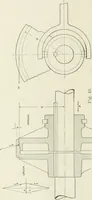 An illustration from Cyclopedia of mechanical engineering; a general reference work. Editor-in-chief Howard Monroe Raymond. Assisted by a corps of mechanical engineers, technical experts, and designers of the highest professional standing (1908)