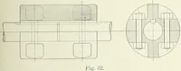 An illustration from Cyclopedia of mechanical engineering; a general reference work. Editor-in-chief Howard Monroe Raymond. Assisted by a corps of mechanical engineers, technical experts, and designers of the highest professional standing (1908)