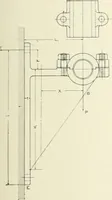 Picture 114 of 116 from Cyclopedia of mechanical engineering; a general reference work. Editor-in-chief Howard Monroe Raymond. Assisted by a corps of mechanical engineers, technical experts, and designers of the highest professional standing (1908), leaf 394
