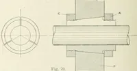 Picture 115 of 116 from Cyclopedia of mechanical engineering; a general reference work. Editor-in-chief Howard Monroe Raymond. Assisted by a corps of mechanical engineers, technical experts, and designers of the highest professional standing (1908), leaf 395