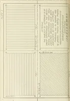 Picture 5 of 116 from Cyclopedia of mechanical engineering; a general reference work. Editor-in-chief Howard Monroe Raymond. Assisted by a corps of mechanical engineers, technical experts, and designers of the highest professional standing (1908), leaf 43