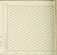 Picture 6 of 116 from Cyclopedia of mechanical engineering; a general reference work. Editor-in-chief Howard Monroe Raymond. Assisted by a corps of mechanical engineers, technical experts, and designers of the highest professional standing (1908), leaf 45