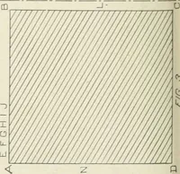Picture 7 of 116 from Cyclopedia of mechanical engineering; a general reference work. Editor-in-chief Howard Monroe Raymond. Assisted by a corps of mechanical engineers, technical experts, and designers of the highest professional standing (1908), leaf 45