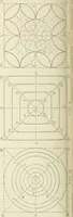 An illustration from Cyclopedia of mechanical engineering; a general reference work. Editor-in-chief Howard Monroe Raymond. Assisted by a corps of mechanical engineers, technical experts, and designers of the highest professional standing (1908)