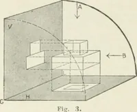 Picture 24 of 116 from Cyclopedia of mechanical engineering; a general reference work. Editor-in-chief Howard Monroe Raymond. Assisted by a corps of mechanical engineers, technical experts, and designers of the highest professional standing (1908), leaf 77