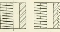 Picture 31 of 116 from Cyclopedia of mechanical engineering; a general reference work. Editor-in-chief Howard Monroe Raymond. Assisted by a corps of mechanical engineers, technical experts, and designers of the highest professional standing (1908), leaf 94