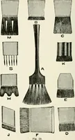 An illustration from Cyclopedia of painting : containing useful and valuable information on the following subjects : adulteration of paint, blistering of paint, brushes, calcimining, carriage painting, china painting, colors, color harmony, color mixing, color testing, exterior painting, gilding, graining, house painting, marbling, mildew, oils and driers, oil painting on glass, painting a bath tub, painting in distemper, paperhanger's tools, paperhanging, pigments, plain oil painting, primary colors, priming, scenic painting, sign painting, stains, staining, stencilling, turpentine, varnishes, varnishing, water color painting, when not to paint, practical points on painting, useful information (1908)