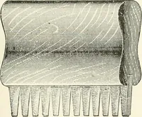 An illustration from Cyclopedia of painting : containing useful and valuable information on the following subjects : adulteration of paint, blistering of paint, brushes, calcimining, carriage painting, china painting, colors, color harmony, color mixing, color testing, exterior painting, gilding, graining, house painting, marbling, mildew, oils and driers, oil painting on glass, painting a bath tub, painting in distemper, paperhanger's tools, paperhanging, pigments, plain oil painting, primary colors, priming, scenic painting, sign painting, stains, staining, stencilling, turpentine, varnishes, varnishing, water color painting, when not to paint, practical points on painting, useful information (1908)