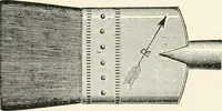 An illustration from Cyclopedia of painting : containing useful and valuable information on the following subjects : adulteration of paint, blistering of paint, brushes, calcimining, carriage painting, china painting, colors, color harmony, color mixing, color testing, exterior painting, gilding, graining, house painting, marbling, mildew, oils and driers, oil painting on glass, painting a bath tub, painting in distemper, paperhanger's tools, paperhanging, pigments, plain oil painting, primary colors, priming, scenic painting, sign painting, stains, staining, stencilling, turpentine, varnishes, varnishing, water color painting, when not to paint, practical points on painting, useful information (1908)