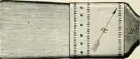 An illustration from Cyclopedia of painting : containing useful and valuable information on the following subjects : adulteration of paint, blistering of paint, brushes, calcimining, carriage painting, china painting, colors, color harmony, color mixing, color testing, exterior painting, gilding, graining, house painting, marbling, mildew, oils and driers, oil painting on glass, painting a bath tub, painting in distemper, paperhanger's tools, paperhanging, pigments, plain oil painting, primary colors, priming, scenic painting, sign painting, stains, staining, stencilling, turpentine, varnishes, varnishing, water color painting, when not to paint, practical points on painting, useful information (1908)