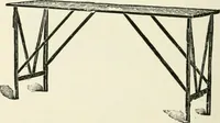 An illustration from Cyclopedia of painting : containing useful and valuable information on the following subjects : adulteration of paint, blistering of paint, brushes, calcimining, carriage painting, china painting, colors, color harmony, color mixing, color testing, exterior painting, gilding, graining, house painting, marbling, mildew, oils and driers, oil painting on glass, painting a bath tub, painting in distemper, paperhanger's tools, paperhanging, pigments, plain oil painting, primary colors, priming, scenic painting, sign painting, stains, staining, stencilling, turpentine, varnishes, varnishing, water color painting, when not to paint, practical points on painting, useful information (1908)