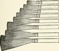 An illustration from Cyclopedia of painting : containing useful and valuable information on the following subjects : adulteration of paint, blistering of paint, brushes, calcimining, carriage painting, china painting, colors, color harmony, color mixing, color testing, exterior painting, gilding, graining, house painting, marbling, mildew, oils and driers, oil painting on glass, painting a bath tub, painting in distemper, paperhanger's tools, paperhanging, pigments, plain oil painting, primary colors, priming, scenic painting, sign painting, stains, staining, stencilling, turpentine, varnishes, varnishing, water color painting, when not to paint, practical points on painting, useful information (1908)
