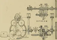 Picture 60 of 251 from Cyclopedia of textile work : a general reference library on cotton, woolen and worsted yarn manufacture, weaving, designing, chemistry and dyeing, finishing, knitting, and allied subjects (1911), leaf 100