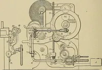 Picture 62 of 251 from Cyclopedia of textile work : a general reference library on cotton, woolen and worsted yarn manufacture, weaving, designing, chemistry and dyeing, finishing, knitting, and allied subjects (1911), leaf 104