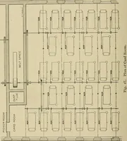 Picture 66 of 251 from Cyclopedia of textile work : a general reference library on cotton, woolen and worsted yarn manufacture, weaving, designing, chemistry and dyeing, finishing, knitting, and allied subjects (1911), leaf 114