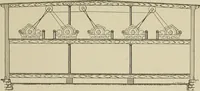 An illustration from Cyclopedia of textile work : a general reference library on cotton, woolen and worsted yarn manufacture, weaving, designing, chemistry and dyeing, finishing, knitting, and allied subjects (1911)