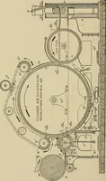 Picture 68 of 251 from Cyclopedia of textile work : a general reference library on cotton, woolen and worsted yarn manufacture, weaving, designing, chemistry and dyeing, finishing, knitting, and allied subjects (1911), leaf 116