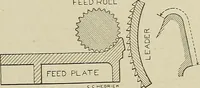 Picture 70 of 251 from Cyclopedia of textile work : a general reference library on cotton, woolen and worsted yarn manufacture, weaving, designing, chemistry and dyeing, finishing, knitting, and allied subjects (1911), leaf 121