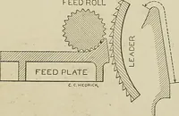 Picture 71 of 251 from Cyclopedia of textile work : a general reference library on cotton, woolen and worsted yarn manufacture, weaving, designing, chemistry and dyeing, finishing, knitting, and allied subjects (1911), leaf 121