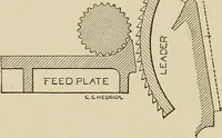 Picture 72 of 251 from Cyclopedia of textile work : a general reference library on cotton, woolen and worsted yarn manufacture, weaving, designing, chemistry and dyeing, finishing, knitting, and allied subjects (1911), leaf 122