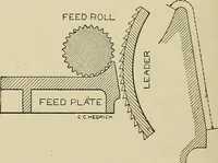 Picture 73 of 251 from Cyclopedia of textile work : a general reference library on cotton, woolen and worsted yarn manufacture, weaving, designing, chemistry and dyeing, finishing, knitting, and allied subjects (1911), leaf 122