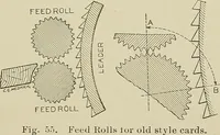 Picture 75 of 251 from Cyclopedia of textile work : a general reference library on cotton, woolen and worsted yarn manufacture, weaving, designing, chemistry and dyeing, finishing, knitting, and allied subjects (1911), leaf 123