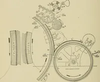 Picture 78 of 251 from Cyclopedia of textile work : a general reference library on cotton, woolen and worsted yarn manufacture, weaving, designing, chemistry and dyeing, finishing, knitting, and allied subjects (1911), leaf 126