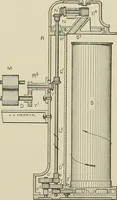 Picture 81 of 251 from Cyclopedia of textile work : a general reference library on cotton, woolen and worsted yarn manufacture, weaving, designing, chemistry and dyeing, finishing, knitting, and allied subjects (1911), leaf 133