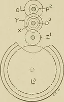 Picture 82 of 251 from Cyclopedia of textile work : a general reference library on cotton, woolen and worsted yarn manufacture, weaving, designing, chemistry and dyeing, finishing, knitting, and allied subjects (1911), leaf 134