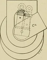 Picture 83 of 251 from Cyclopedia of textile work : a general reference library on cotton, woolen and worsted yarn manufacture, weaving, designing, chemistry and dyeing, finishing, knitting, and allied subjects (1911), leaf 134