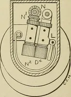 Picture 84 of 251 from Cyclopedia of textile work : a general reference library on cotton, woolen and worsted yarn manufacture, weaving, designing, chemistry and dyeing, finishing, knitting, and allied subjects (1911), leaf 134