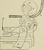 Picture 85 of 251 from Cyclopedia of textile work : a general reference library on cotton, woolen and worsted yarn manufacture, weaving, designing, chemistry and dyeing, finishing, knitting, and allied subjects (1911), leaf 135