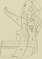 Picture 86 of 251 from Cyclopedia of textile work : a general reference library on cotton, woolen and worsted yarn manufacture, weaving, designing, chemistry and dyeing, finishing, knitting, and allied subjects (1911), leaf 135