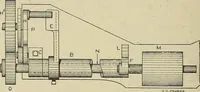 Picture 87 of 251 from Cyclopedia of textile work : a general reference library on cotton, woolen and worsted yarn manufacture, weaving, designing, chemistry and dyeing, finishing, knitting, and allied subjects (1911), leaf 136
